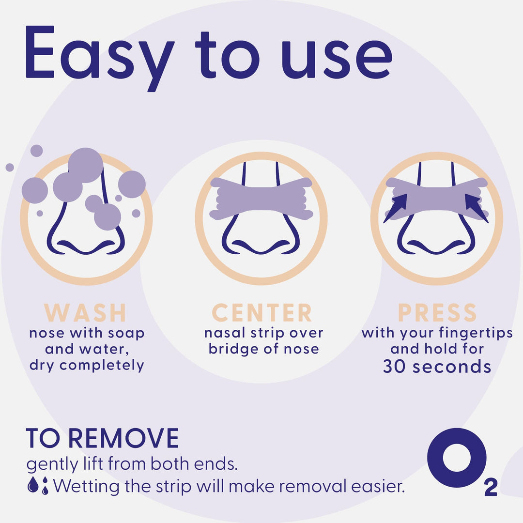 Airmax nasal strip application guide showing wash, center, press steps and removal tips
