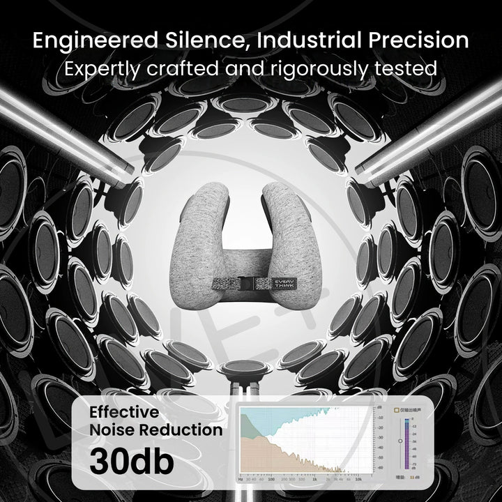 EVERYTHINK E2 pillow tested with industrial-grade precision for effective 30dB noise reduction