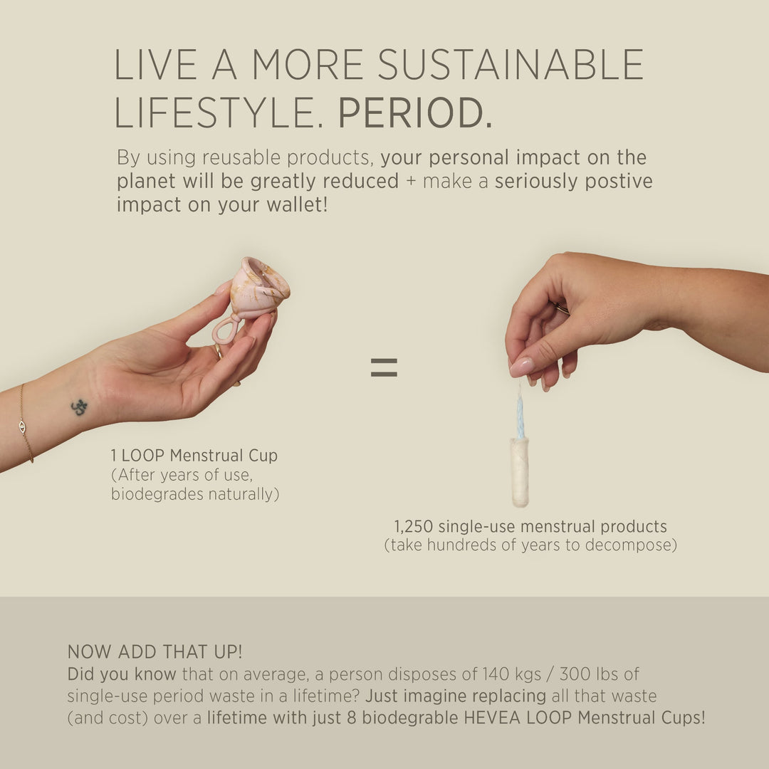 One HEVEA Loop Cup replaces 1,250 disposable menstrual products, reducing waste and cost over a lifetime
