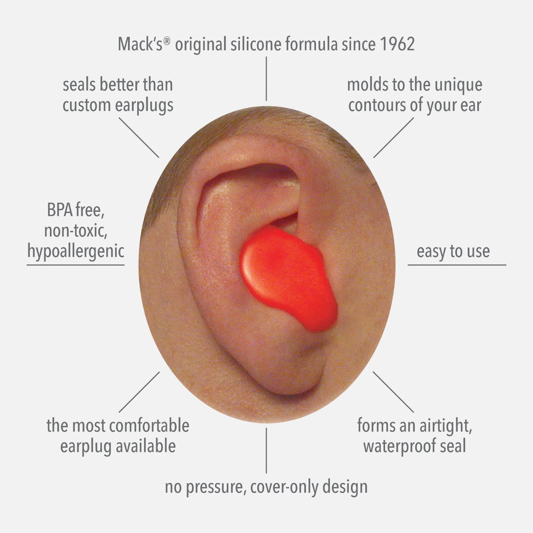 Diagram showing Mack's silicone earplug features: waterproof, BPA-free, moldable, pressure-free, and easy to use