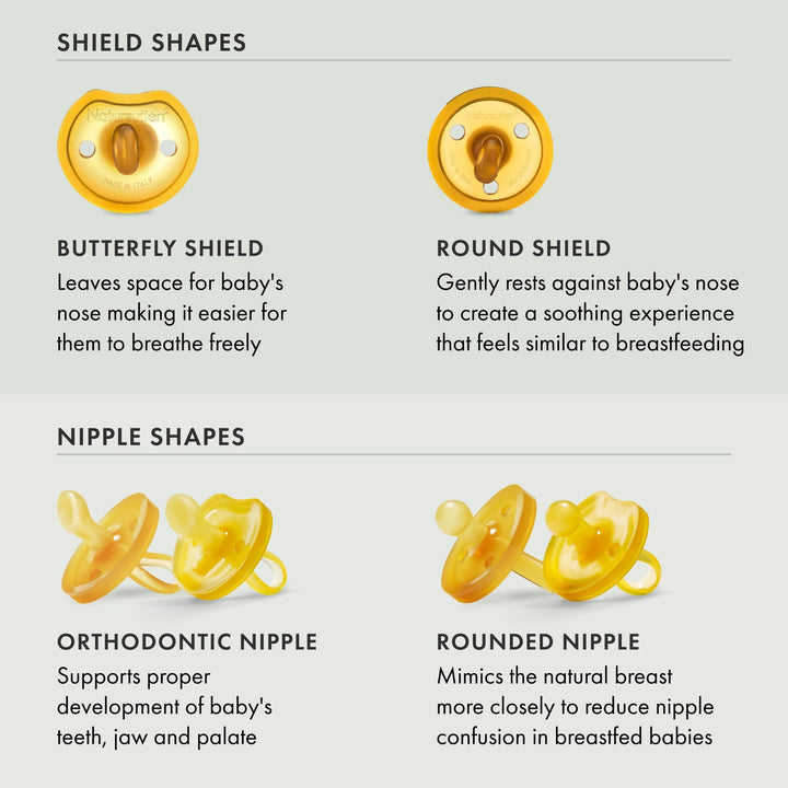 Natursutten pacifier guide showing butterfly and round shield shapes, along with orthodontic and rounded nipple options for babies.