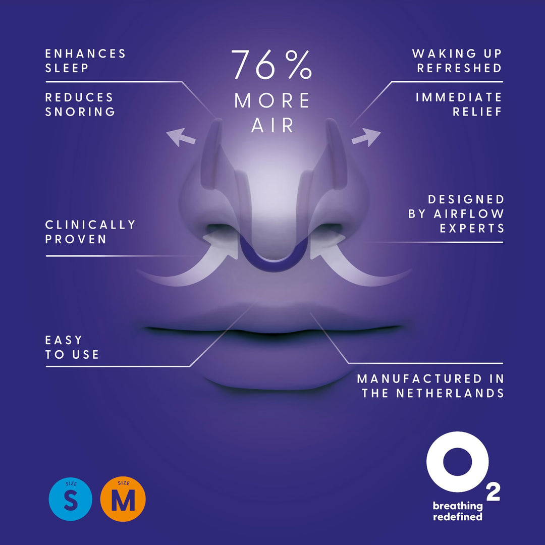 Airmax Nasal Dilator features and benefits infographic, highlighting 76% more airflow, reduced snoring, enhanced sleep, and easy use, designed by airflow experts and clinically proven.