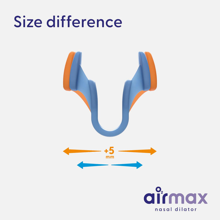 Airmax Nasal Dilator size difference illustration, showing a 5mm width increase for a customizable fit.