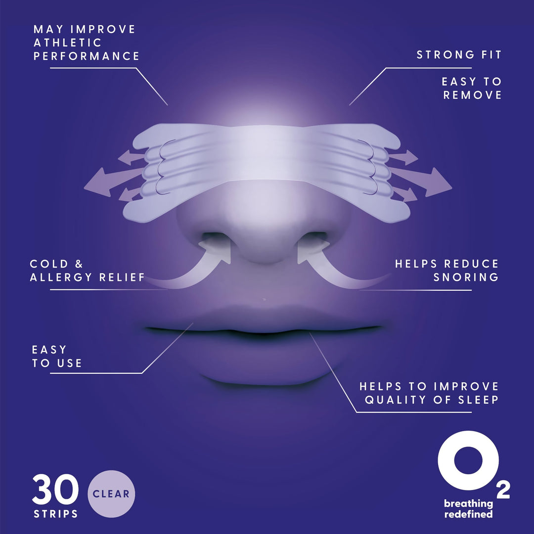 Airmax clear nasal strip illustration showing benefits like snoring relief, better sleep, allergy relief, and strong fit