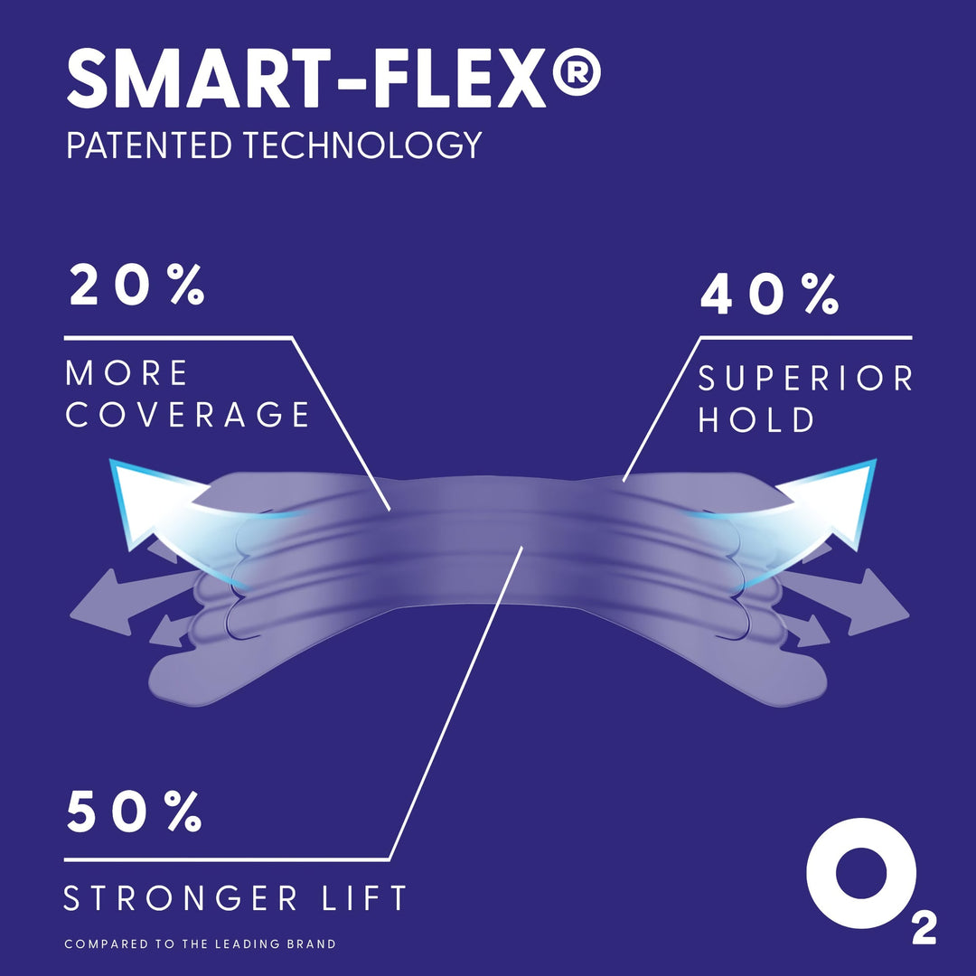 Airmax nasal strip with Smart-Flex technology showing 50% stronger lift, 40% better hold, and 20% more coverage