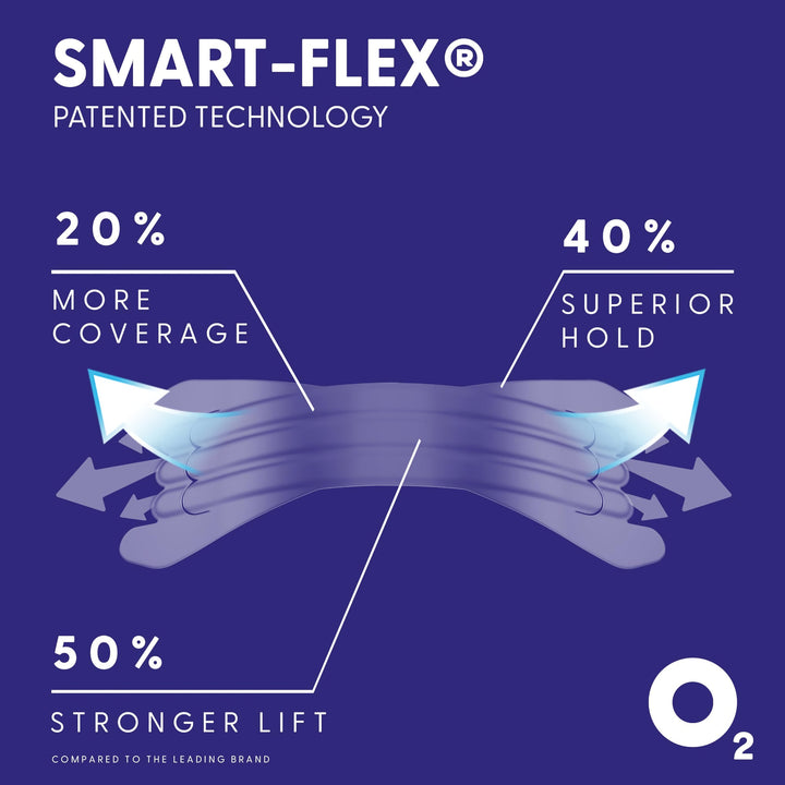 Airmax nasal strip with Smart-Flex technology showing 50% stronger lift, 40% better hold, and 20% more coverage
