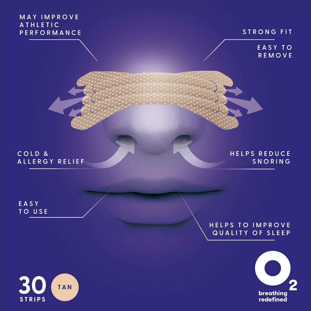 Airmax tan nasal strip illustration showing benefits like snoring relief, better sleep, allergy relief, and strong fit
