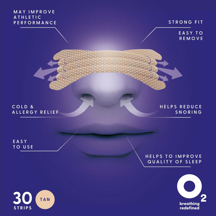 Airmax tan nasal strip illustration showing benefits like snoring relief, better sleep, allergy relief, and strong fit