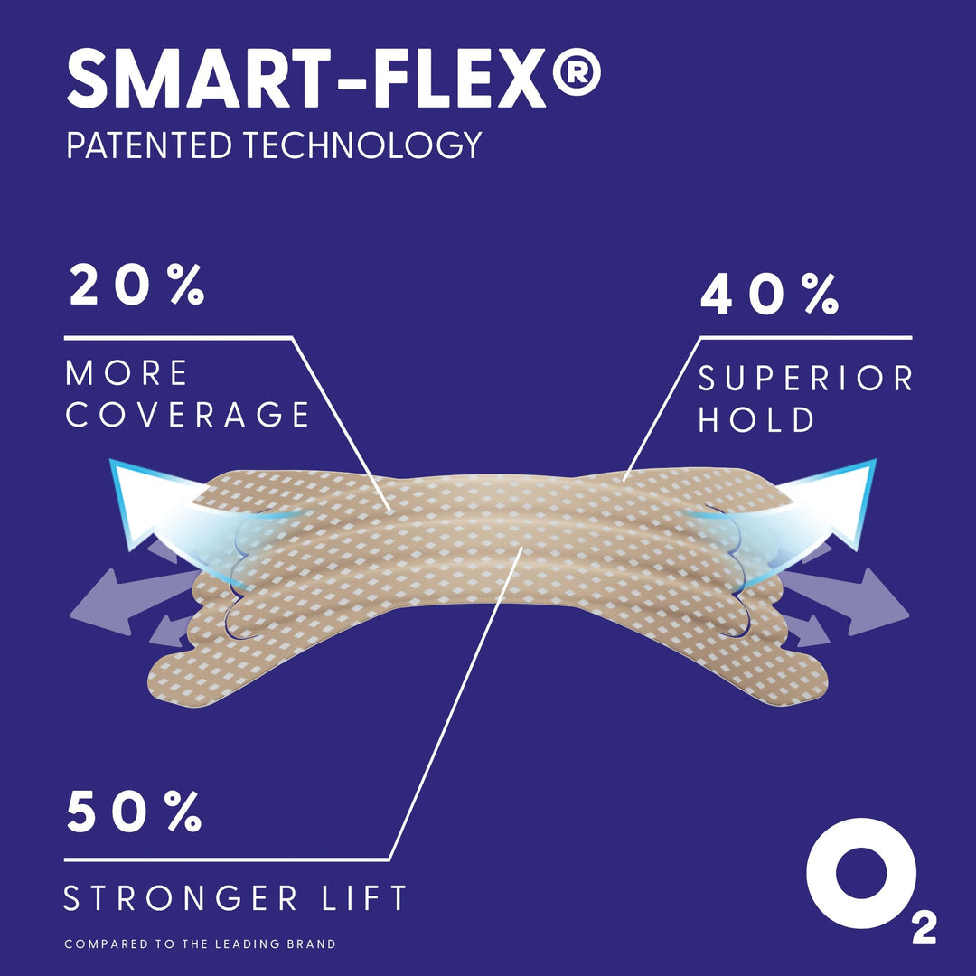 Airmax nasal strip with Smart-Flex technology showing 50% stronger lift, 40% better hold, and 20% more coverage