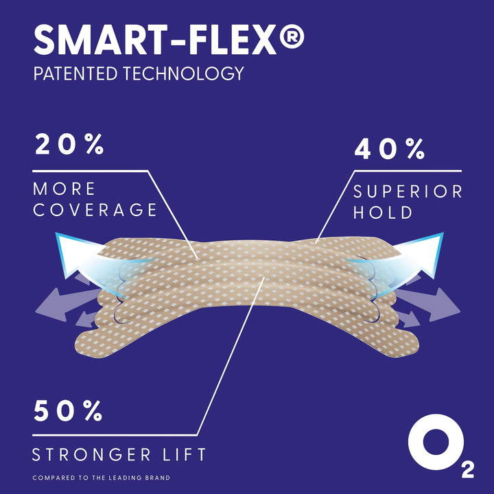 Airmax nasal strip with Smart-Flex technology showing 50% stronger lift, 40% better hold, and 20% more coverage