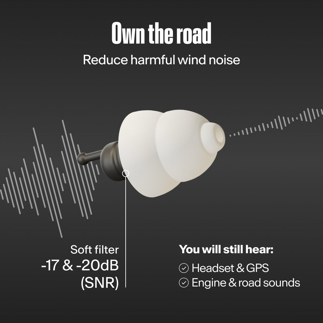 White motorcycle earplug infographic showing 17 and 20 dB SNR soft filter and headset/GPS audibility