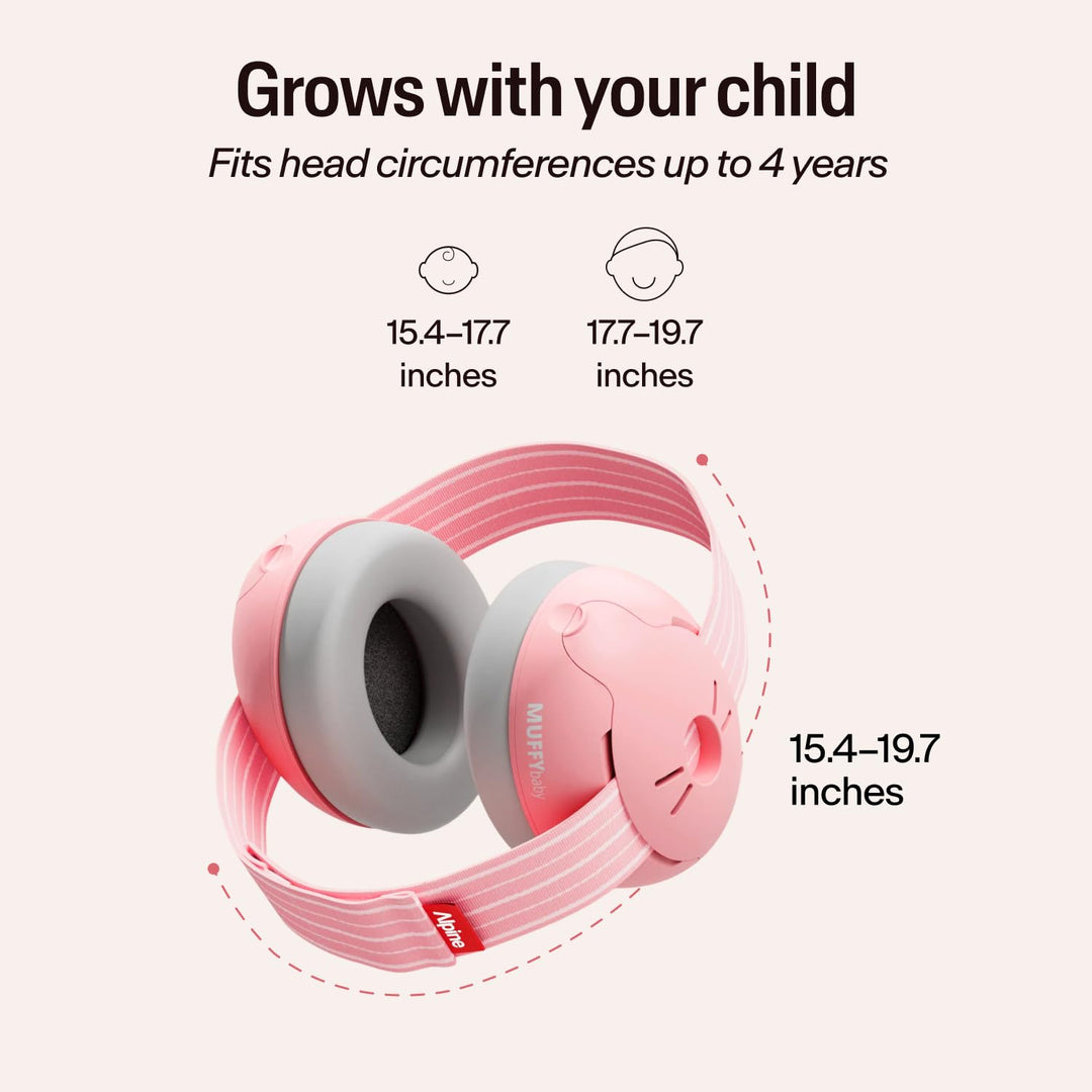 Blush Alpine Muffy Baby earmuffs sizing infographic for ages up to 4 years and 15.4–19.7 in head circumference