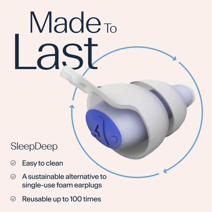 Alpine SleepDeep earplug shown in a durability infographic highlighting easy cleaning, sustainability, and up to 100 uses