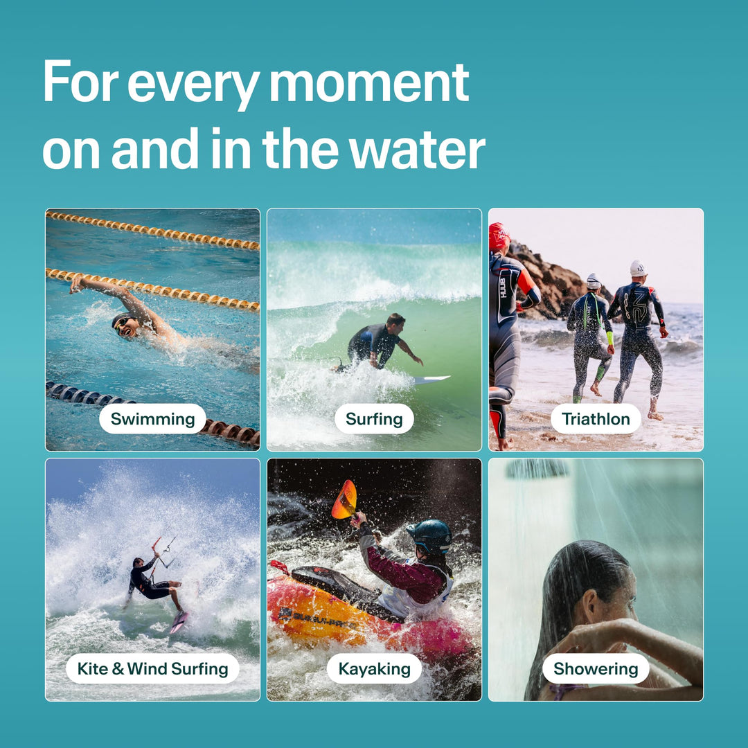 Alpine WaterSafe use cases shown for swimming, surfing, triathlon, kite surfing, kayaking and showering