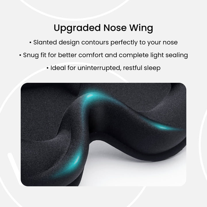 DreamEase 3D Sleep Mask with an upgraded nose wing for a snug fit, enhanced comfort, and complete light blocking for restful sleep.