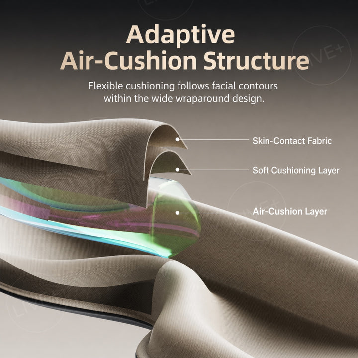 EVERYTHINK V4 sleep mask cutaway showing skin-contact fabric, soft cushioning and adaptive air-cushion layers