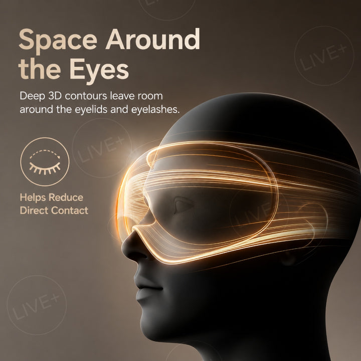 EVERYTHINK V4 3D sleep mask diagram showing deep eye contours that leave space around the eyelids and eyelashes