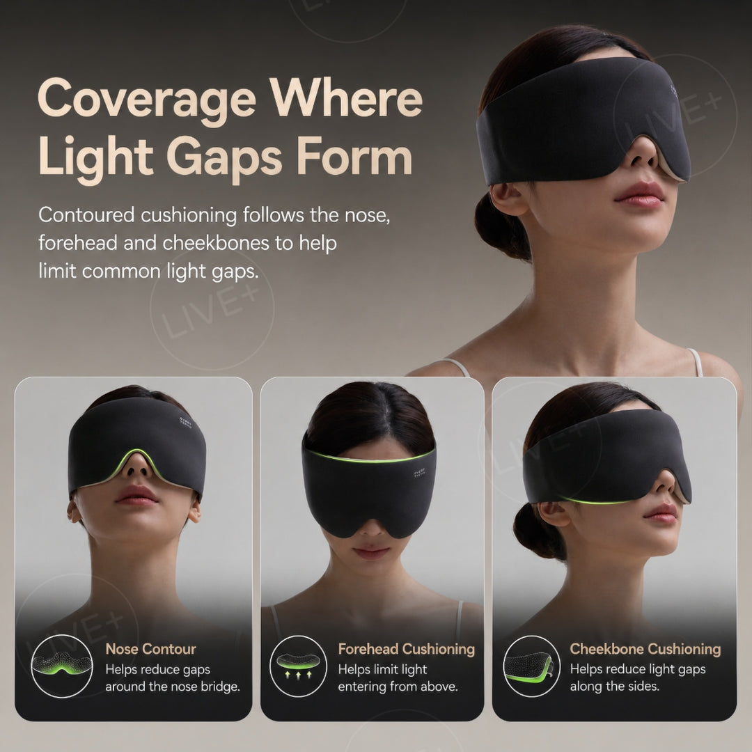 Woman wearing black EVERY THINK V4 sleep mask showing nose, forehead and cheekbone cushioning to help reduce light gaps