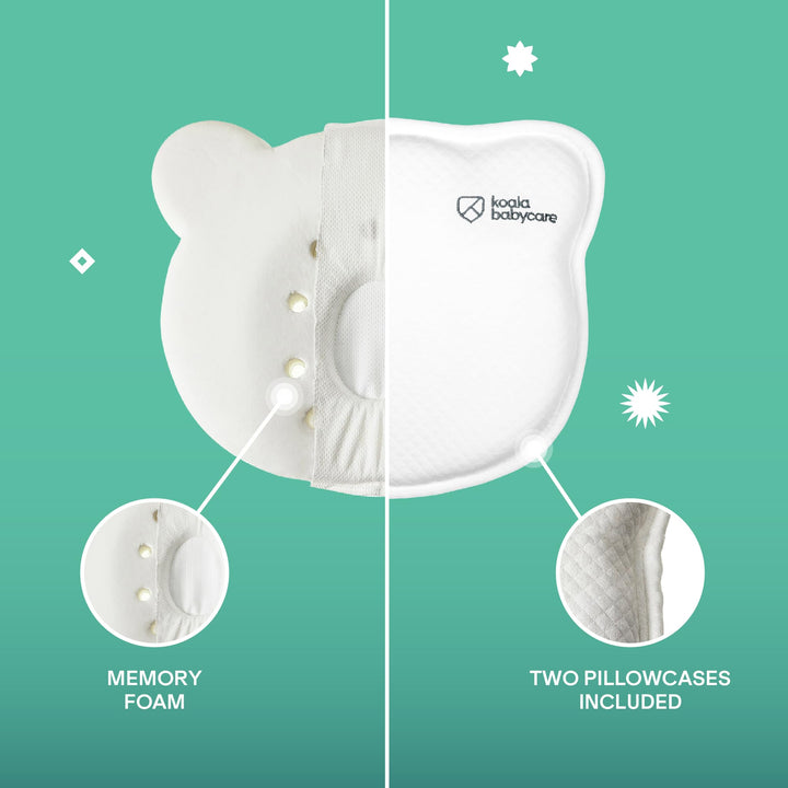 Koala Babycare Koala Perfect Head pillow in white showing memory foam interior and two included pillowcases for convenience.