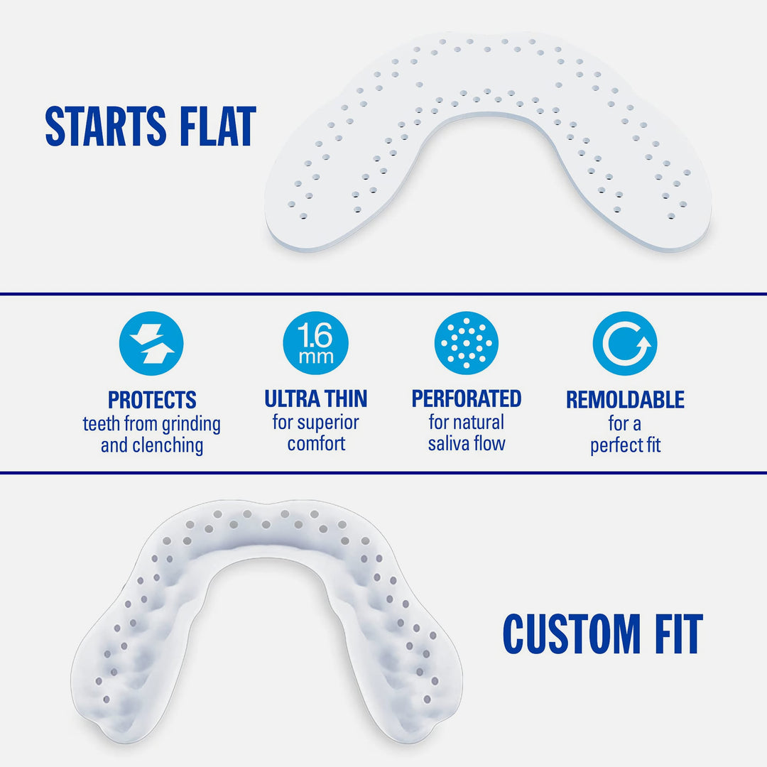 LunaGuard Nighttime Dental Guard starts flat and molds to a custom fit, featuring ultra-thin, perforated, and remoldable design.