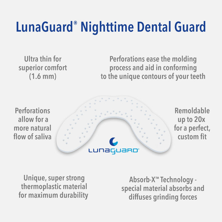 LunaGuard Nighttime Dental Guard with ultra-thin, remoldable design, perforations, and Absorb-X™ Technology for bruxism protection.