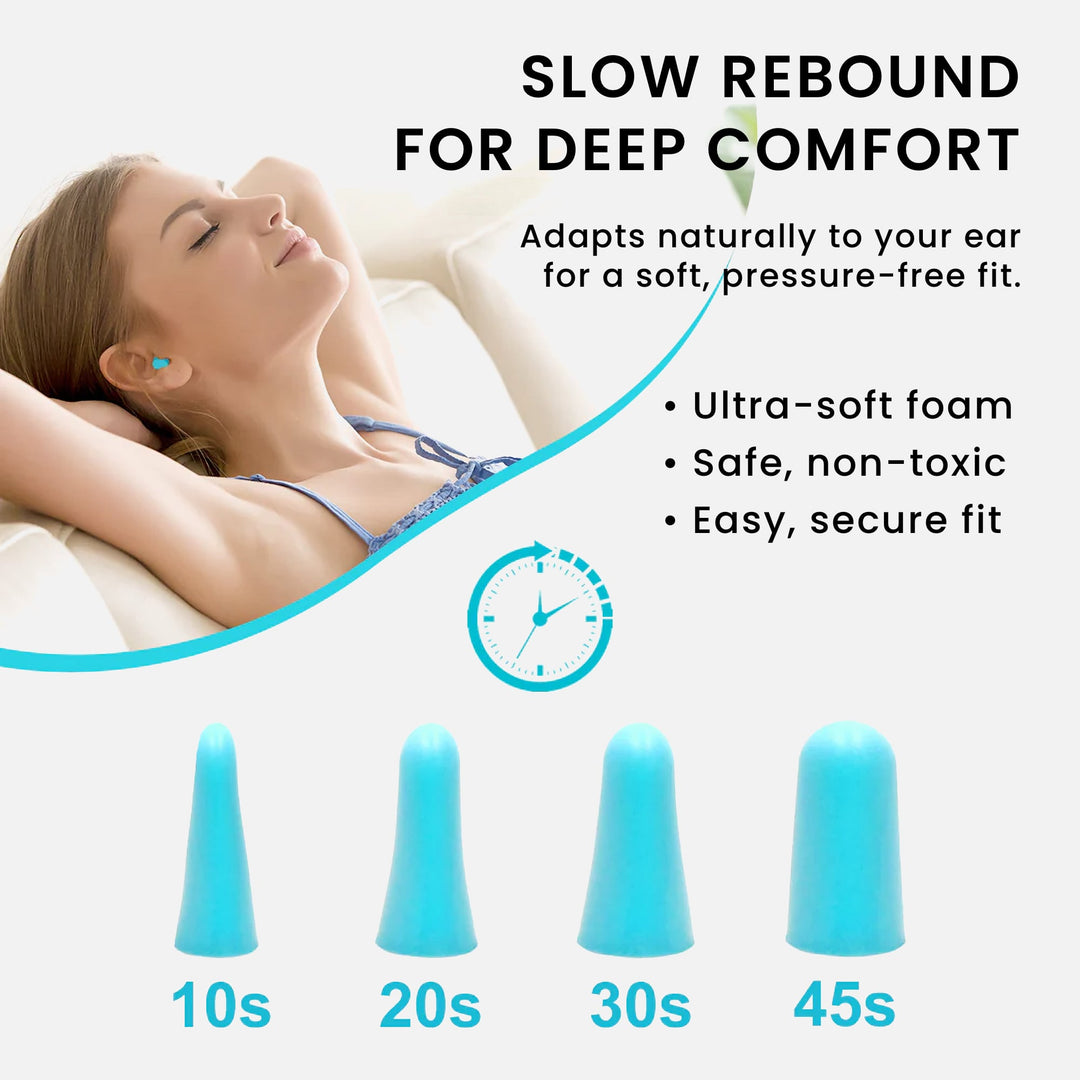 LYSIAN ultra soft foam earplugs in blue color with slow rebound foam, pressure-free fit for comfortable noise reduction