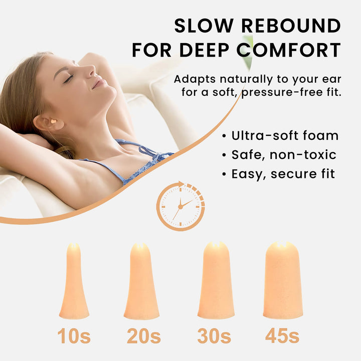 LYSIAN ultra soft foam earplugs in peach color with slow rebound foam, pressure-free fit for comfortable noise reduction
