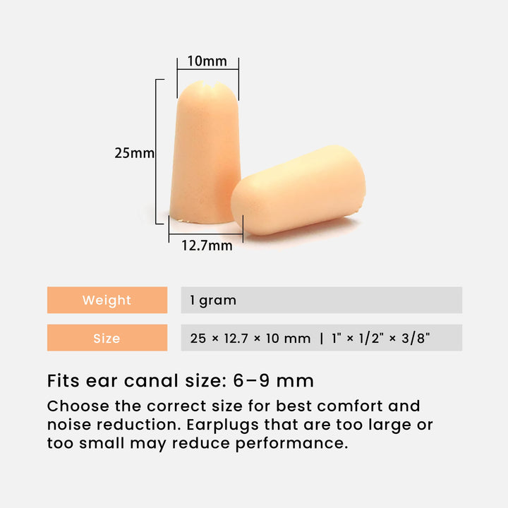 LYSIAN ultra-soft foam earplugs in peach color showing size dimensions, lightweight 1g design, fits 6–9mm ear canals