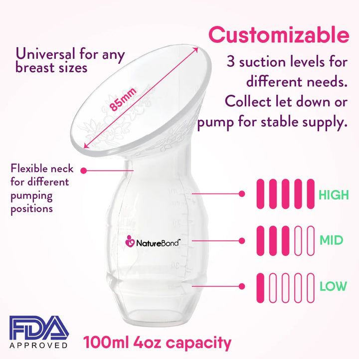 NatureBond All-In-1 Silicone Breast Pump with adjustable suction levels, flexible neck, 100ml capacity, FDA-approved food-grade silicone
