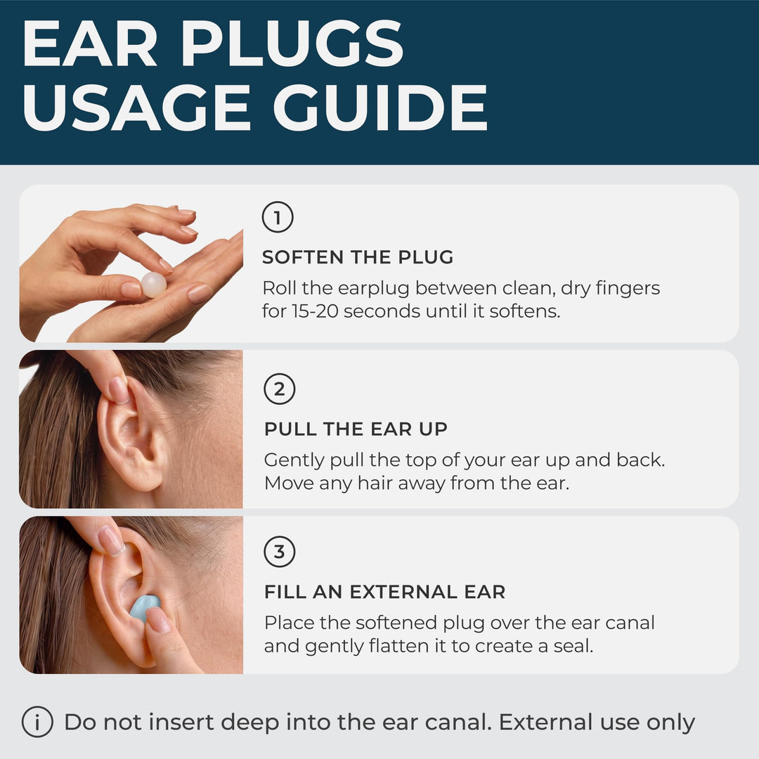 PQ Wax Ear Plugs blue earplug shown in three steps: soften, pull the ear up, and mold over the ear canal