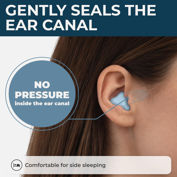 PQ Wax Ear Plugs blue earplug molded over the outer ear, showing its low-profile fit for side sleeping
