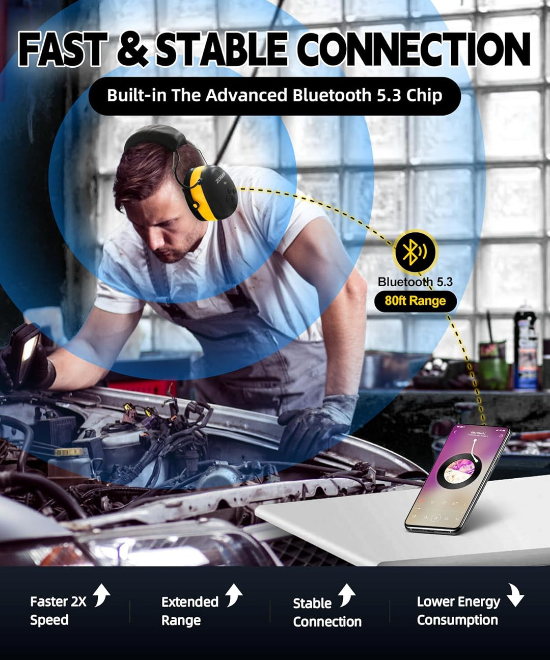 ZOHAN EM037 yellow Bluetooth 5.3 hearing protection headphones with 80ft range, fast pairing and stable wireless connection