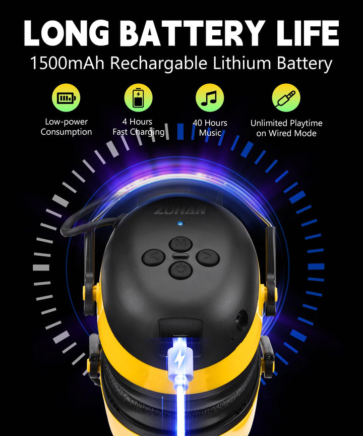 ZOHAN EM037 yellow Bluetooth hearing protection headphones with 1500mAh battery, 40hrs playtime and wired mode option
